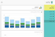 7M Dashboard